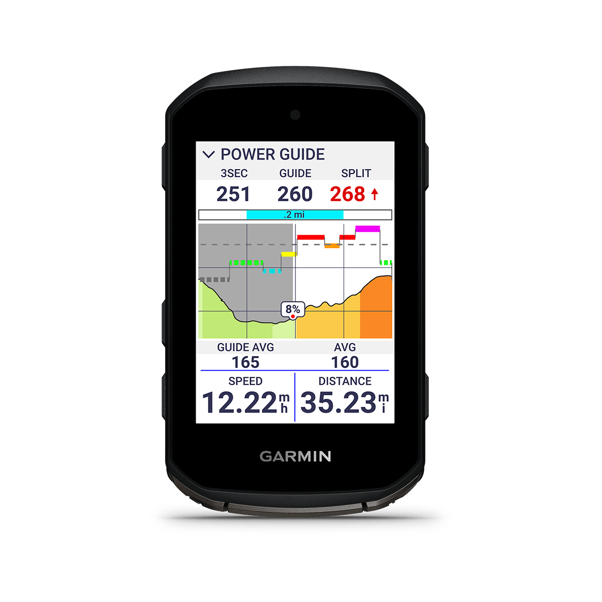 Garmin Edge 850